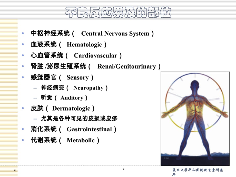 【复旦大学-学习资料】_11.2-抗菌药物的不良反应V2_第3页