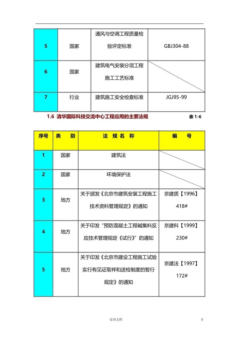 【钢结构】结构长城杯【施工组织设计】_第5页