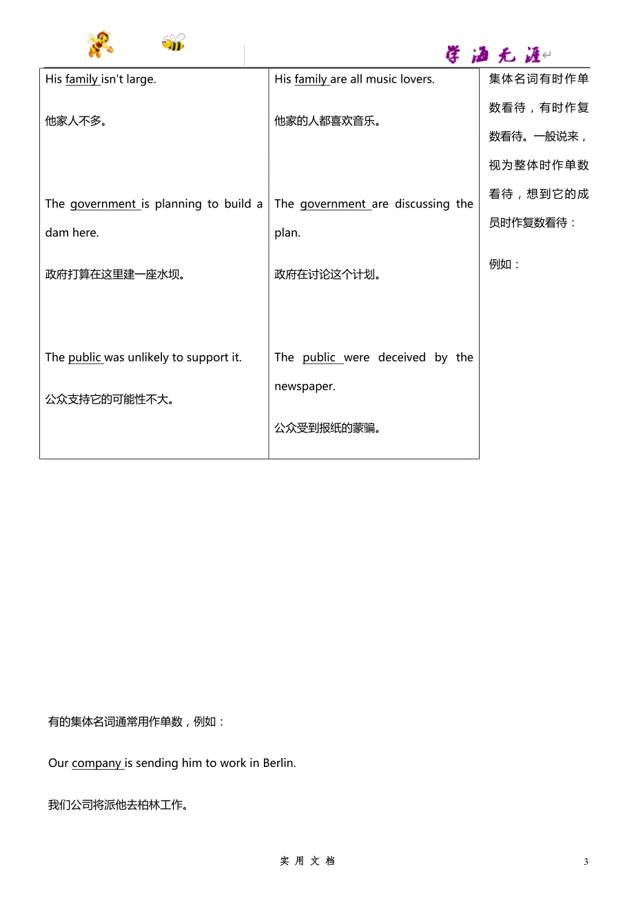 推荐--初中语法一本通_第3页