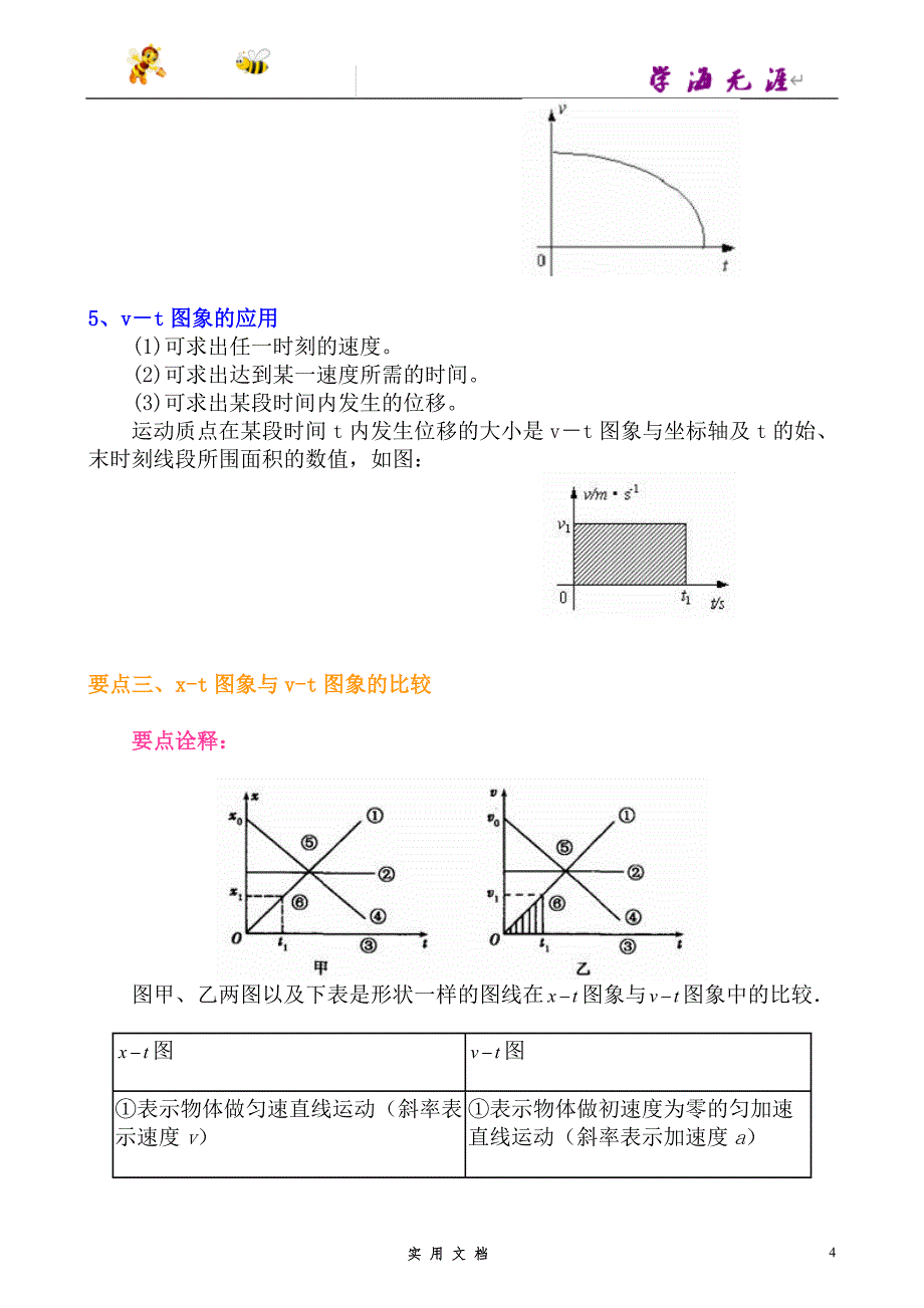 人教 高中物理--知识讲解_图像法解决直线运动问题(提高)--（附解析答案）_第4页