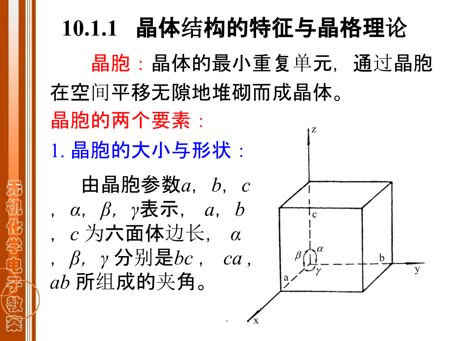 高中化学竞赛辅导_第十章_固体结构ppt课件_第3页