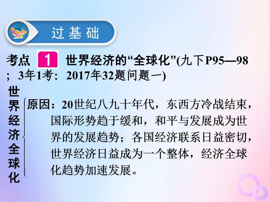 广东省深圳市中考历史总复习第1轮单元过关夯实基础模块六世界现代史第6单元世界经济的“全球化”和第三次科技革命课件_第3页