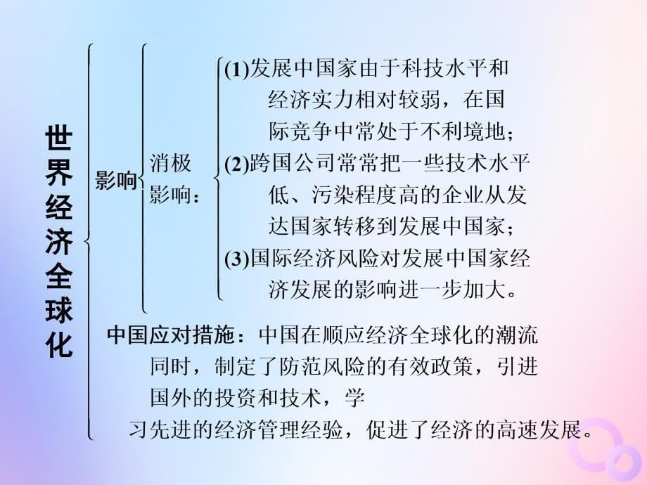 广东省深圳市中考历史总复习第1轮单元过关夯实基础模块六世界现代史第6单元世界经济的“全球化”和第三次科技革命课件_第5页