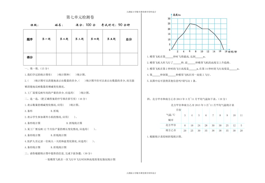 人教版数学五年级下册第七单元检测试卷_第1页