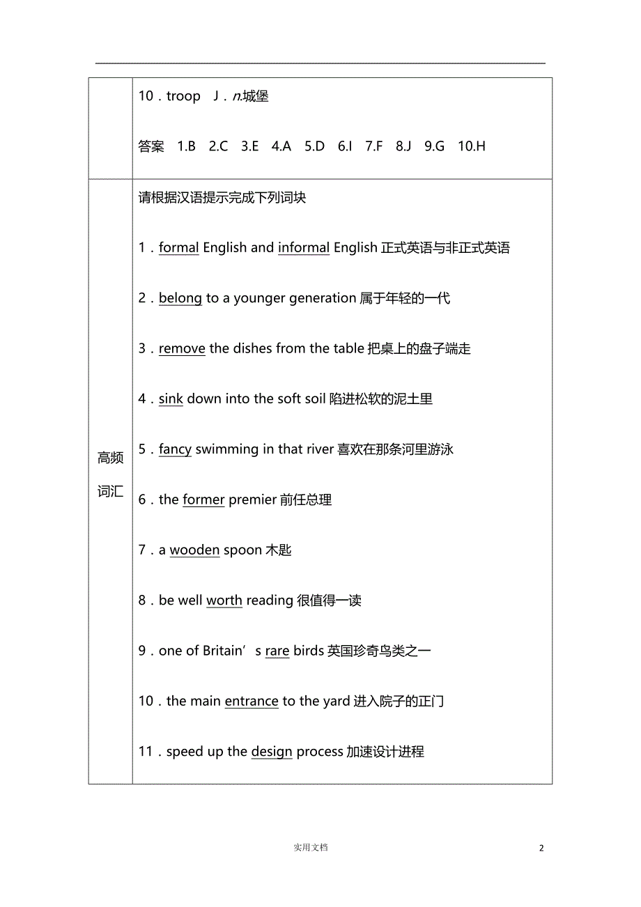 2020版 英语 高考冲刺总复习--教材知识梳理--第一部分 必修二 Unit 1（人教新）高考版_第2页