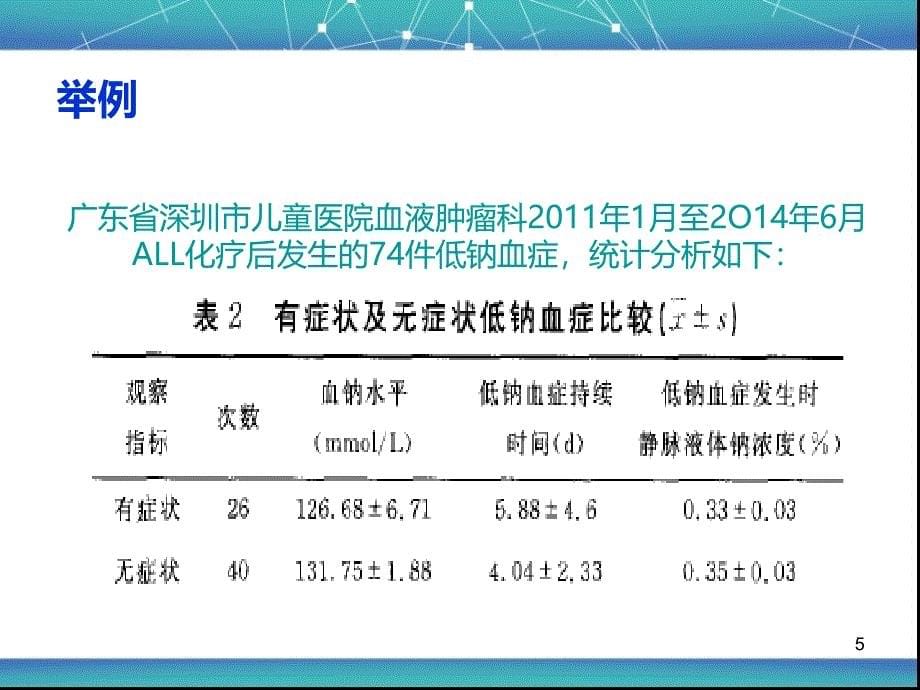 低钠血症的观察与护理PPT参考幻灯片_第5页