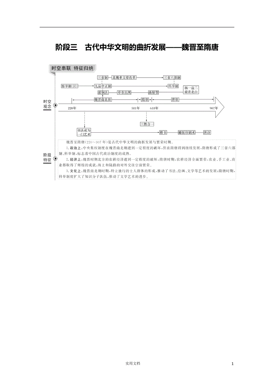 2020版历史 高考冲刺总复习--古代中华文明的曲折发展——魏晋至隋唐--阶段三 课时1（通史岳麓版山东专用）_第1页