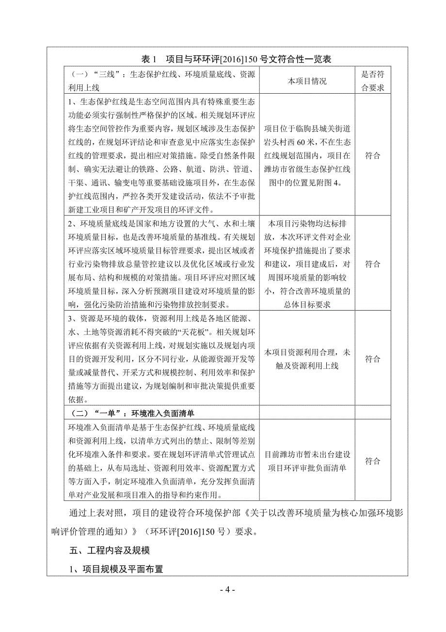 年清洗1500万套餐具项目报告表_第5页