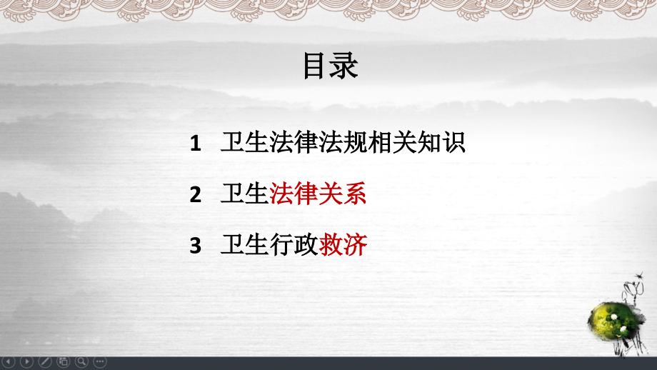 第十一单元 卫生法律法规的基本理论精编PPT课件_第2页