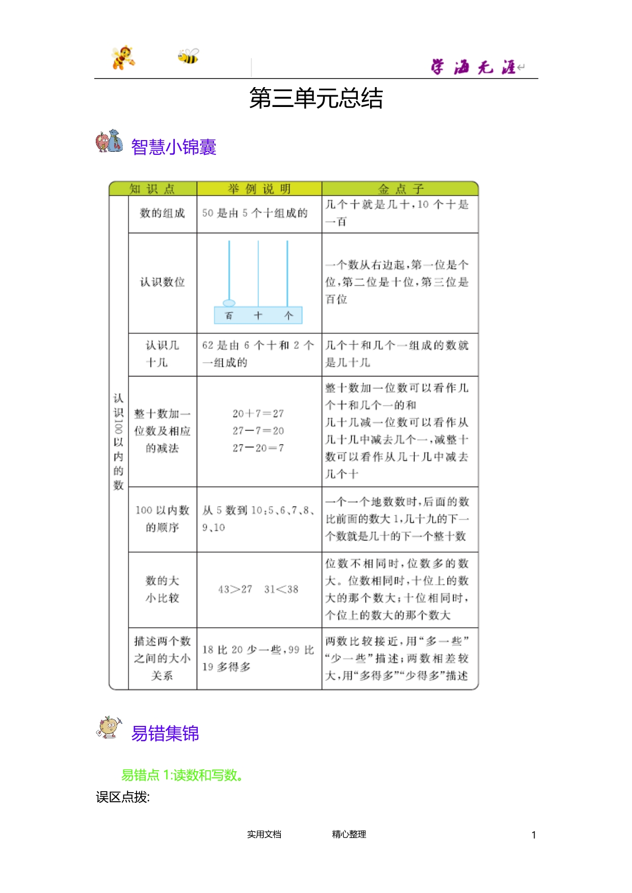 20春苏教版数学1下--第3单元 认识100以内的数--（附答案）_第1页