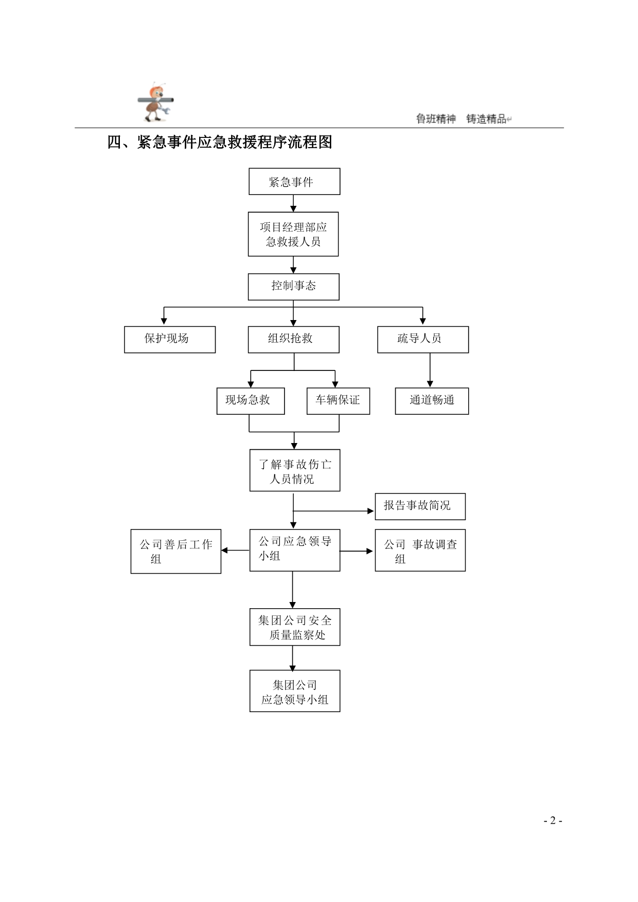 实用-工程-方案--机械伤害应急救援预案_第3页