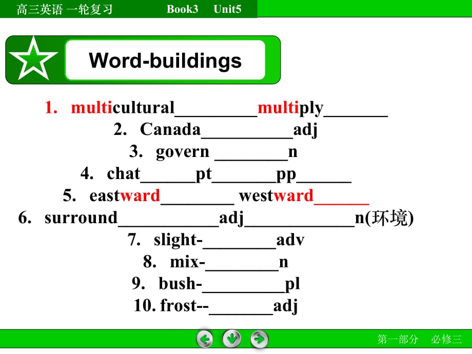 高三英语一轮复习：必修3-Unit-5-完整ppt课件_第2页