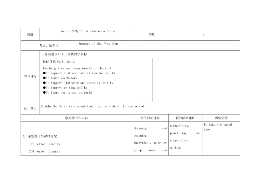 四川省宜宾市一中高中英语上学期第3周Module3Myfirstrideonatrain教学设计_第1页