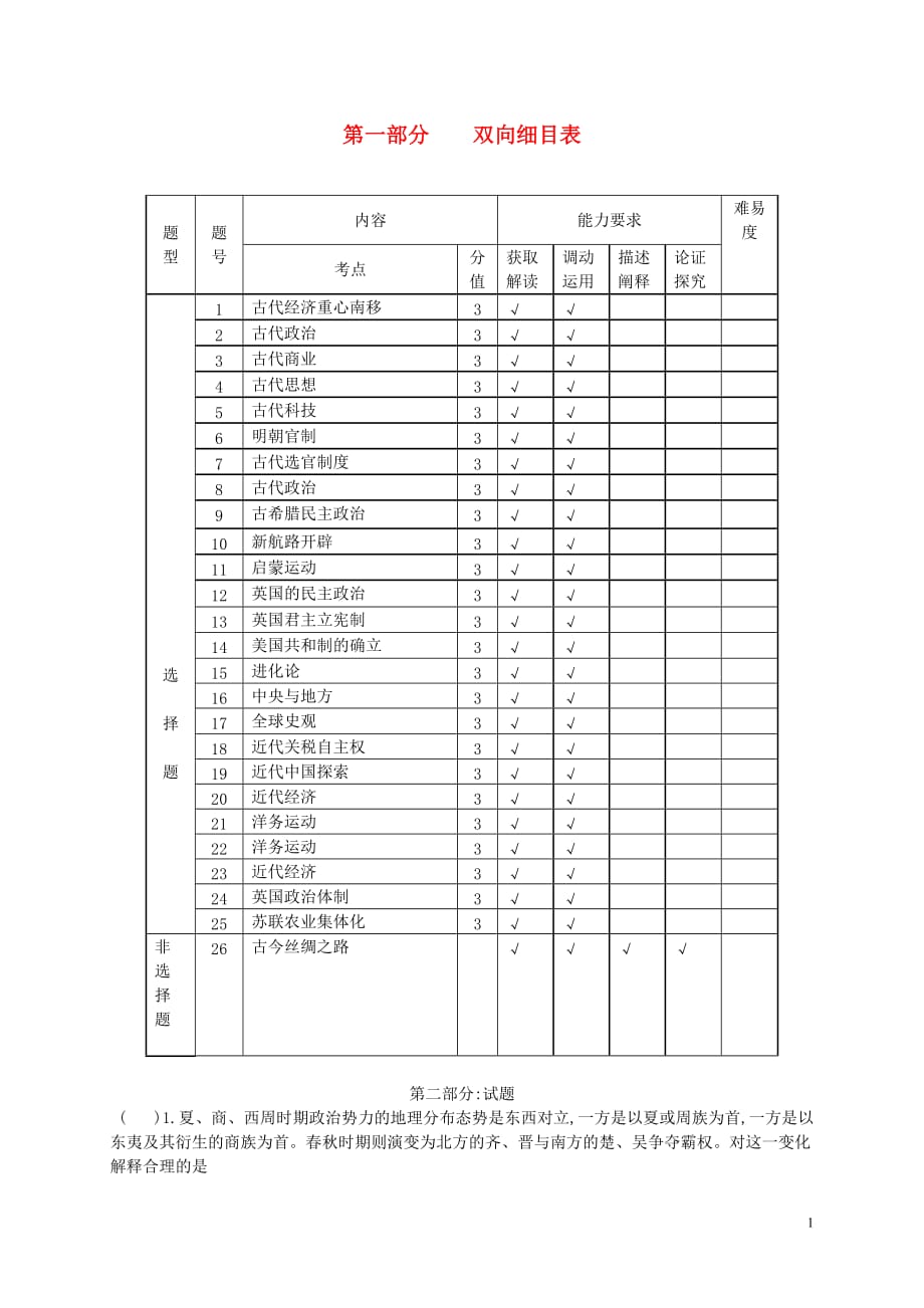 四川省宜宾市一中高中历史上学期第16周测试_第1页