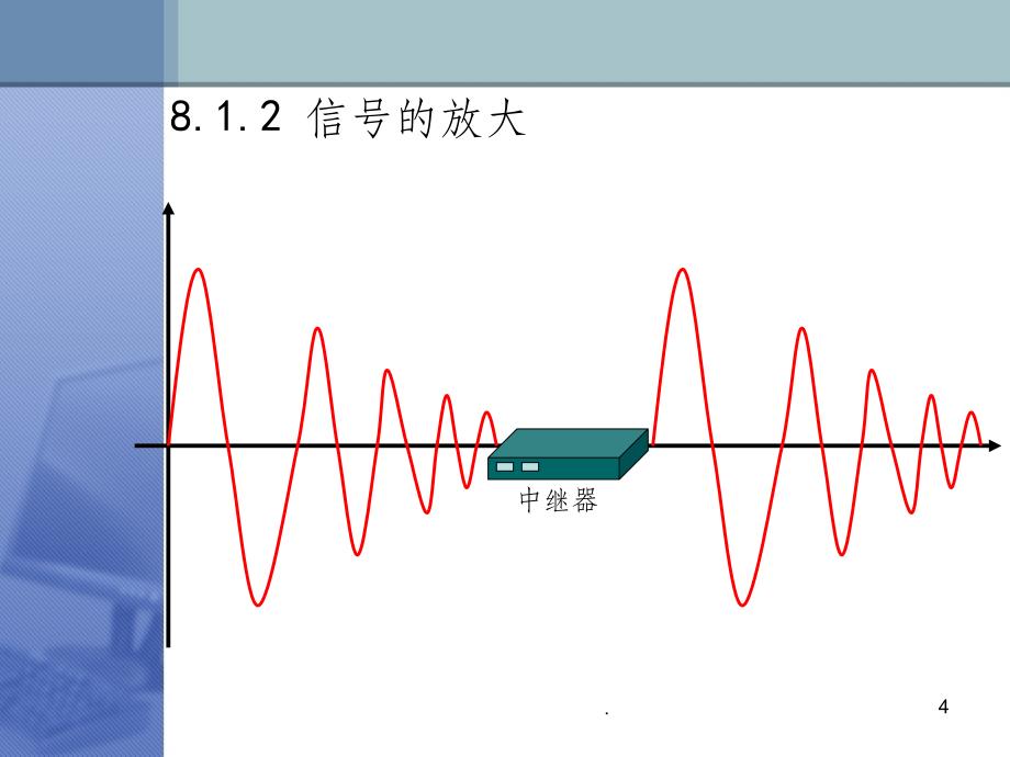 计算机网络系统集成ppt课件_第4页