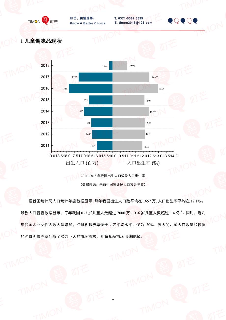 2019儿童调味品行业研究报告_第3页