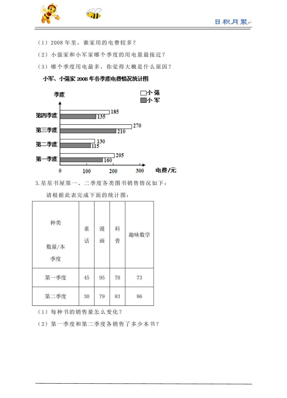 部编-人教版小学数学四下课件---第二课复式条形统计图（习题）_第4页