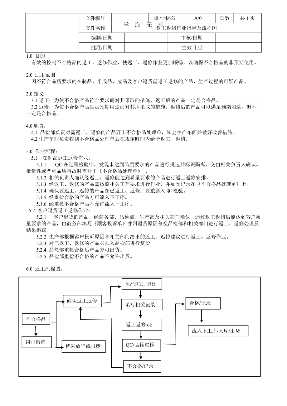 2020年返工返修作业指导及流程图（一）_第1页