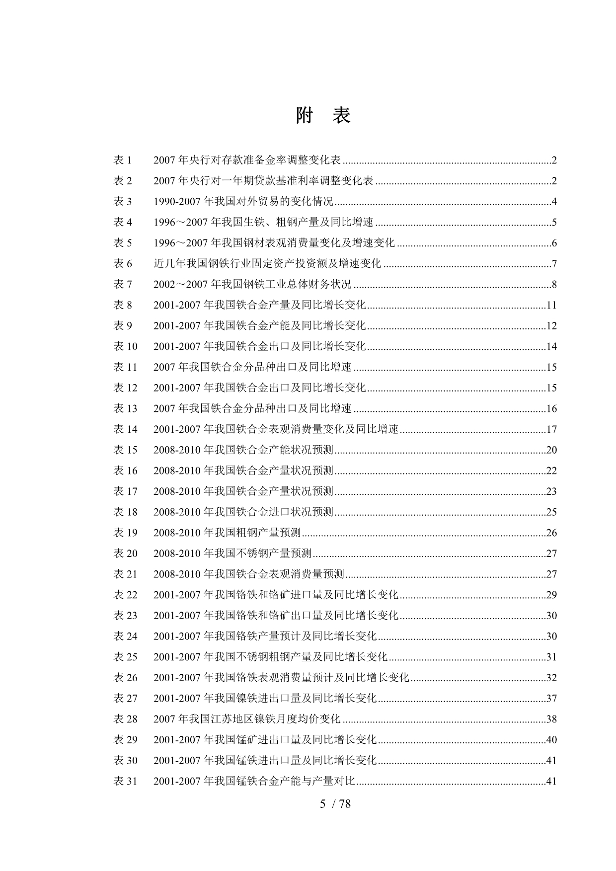 t2008年铁合金行业风险分析报告_第5页