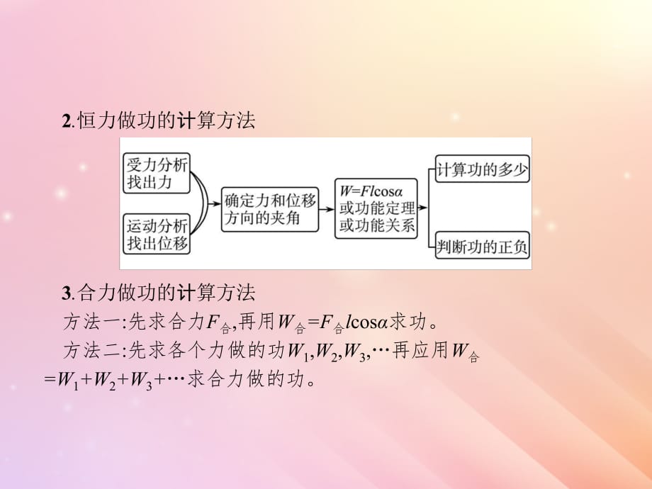 浙江鸭高考物理二轮复习专题二能量与动量第6讲功功率课件_第5页