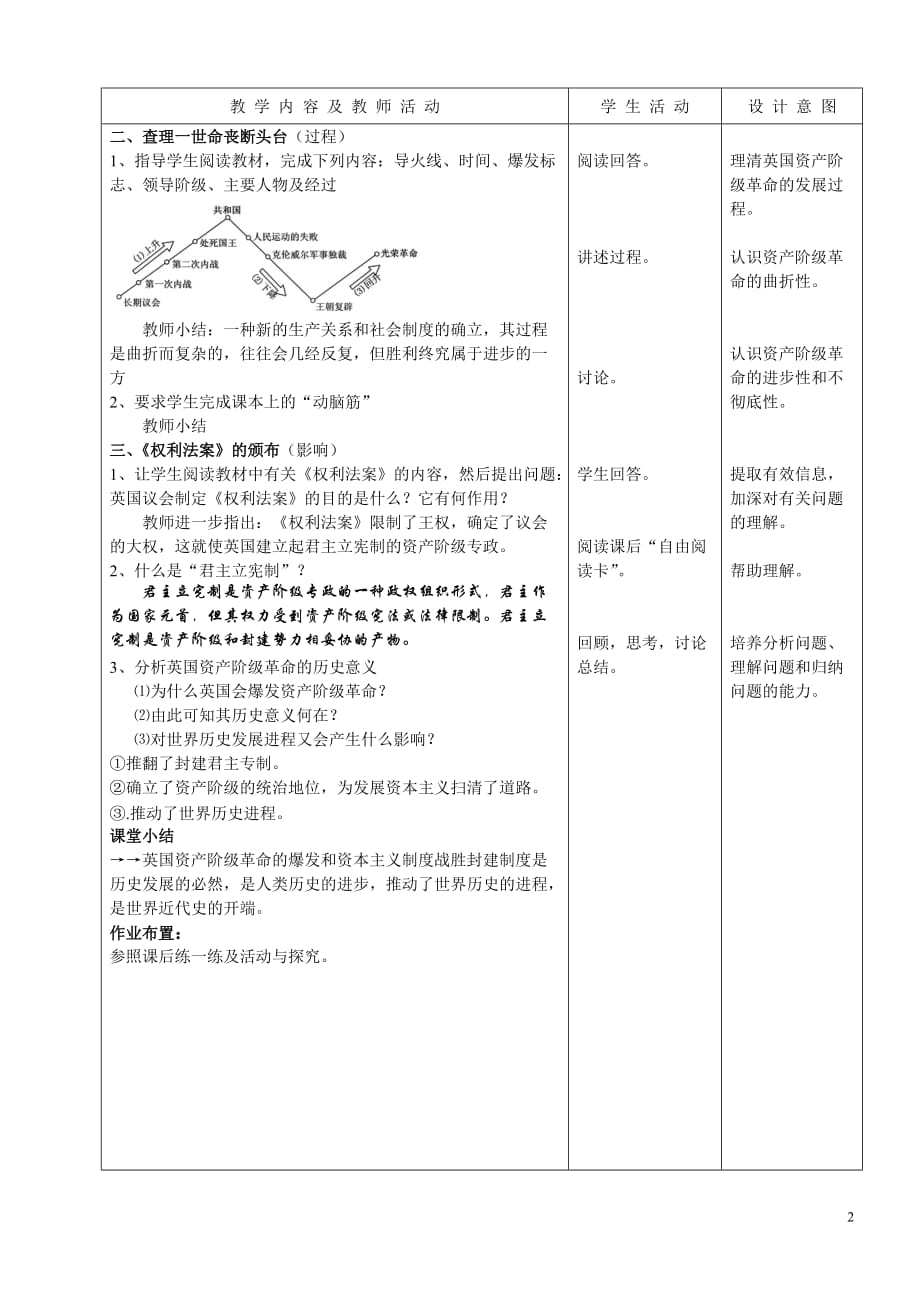 第11课英国资产阶级革命_第2页