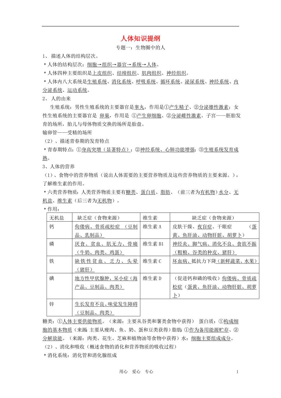 中考生物 人体知识提纲详细 北师大.doc_第1页