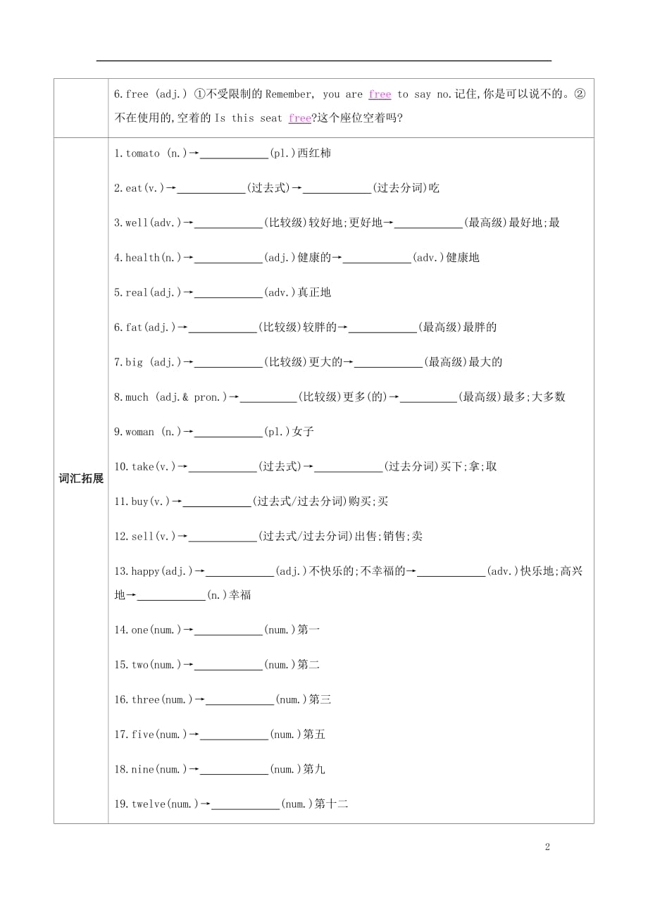 河南省中考英语复习第一部分考点知识过关第二讲七上Unit6_9（梳理帮）检测_第2页
