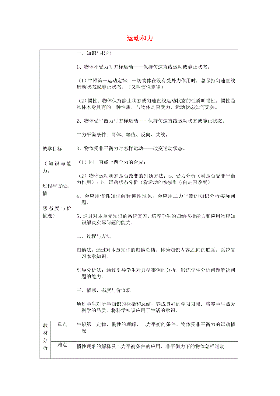 初中 物理8下--第8章《运动和力》复习教案+新人教版（鼎盛教育）_第1页