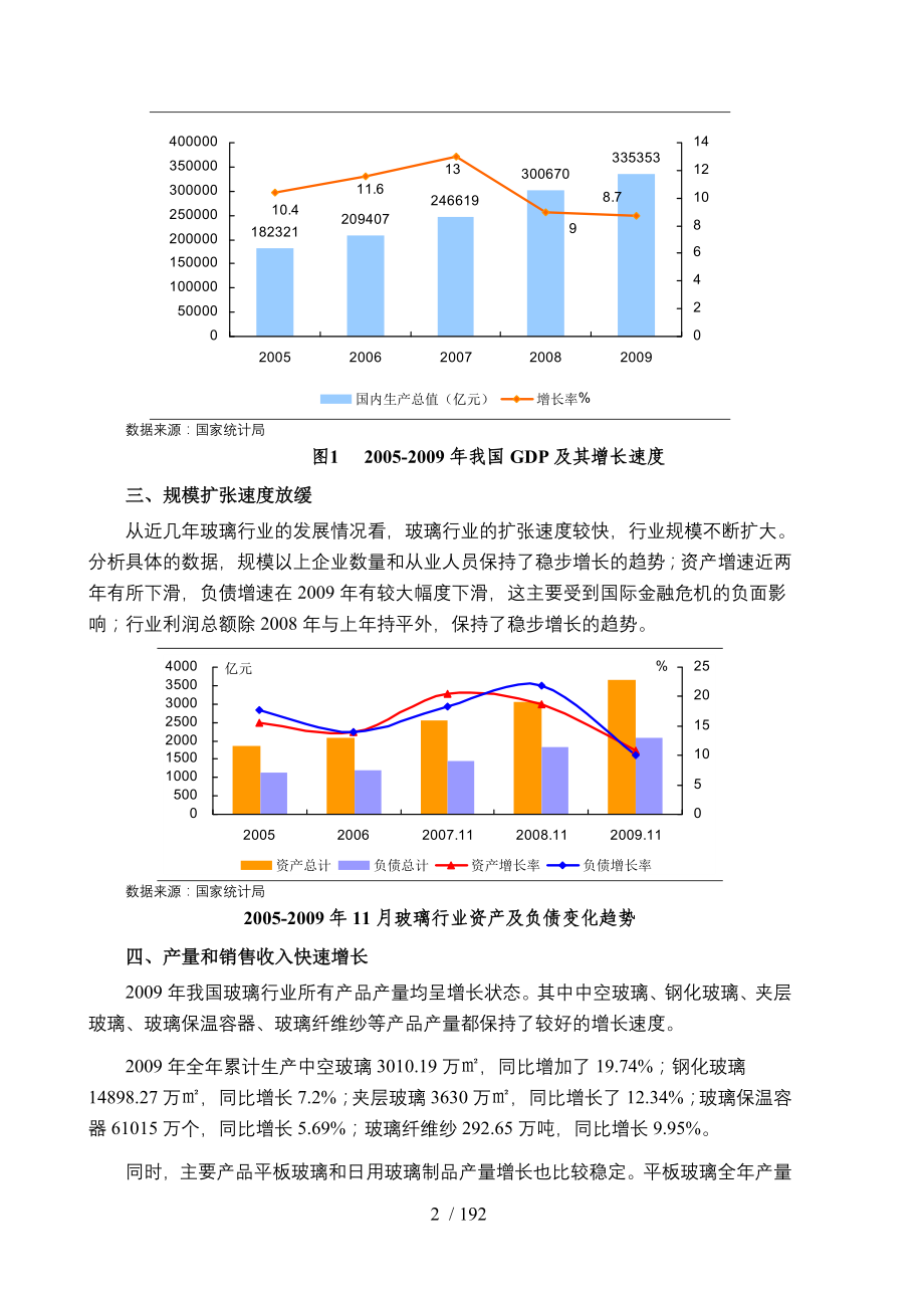 国家发改委版-年玻璃行业风险分析报告_第2页