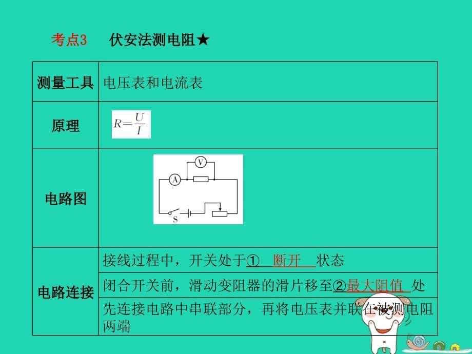 河北专版中考物理第一部分系统复习成绩基石第14讲欧姆定律课件_第5页