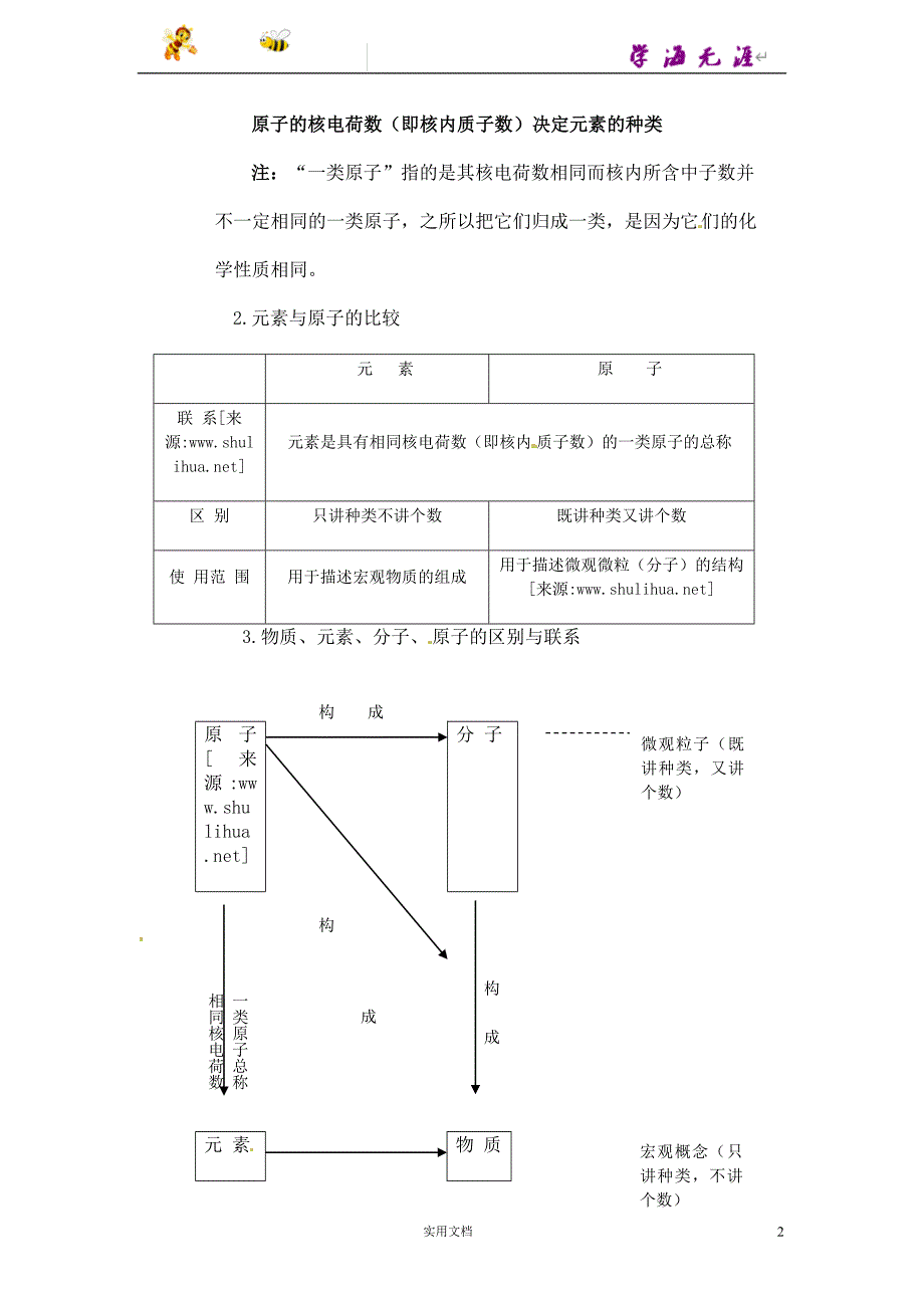 粤教初中化学9上--《2.4 辨别物质的元素组成》word教案 (6)_第2页