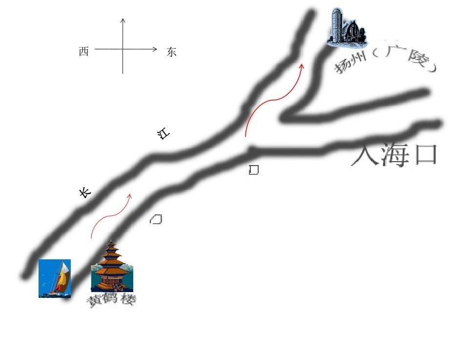 20《古诗两首黄鹤楼送孟浩然之广陵》课件知识讲稿_第5页