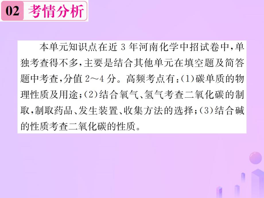 河南专版九年级化学上册第六单元碳和碳的氧化物单元复习六碳和碳的氧化物增分课练习题课件新版新人教版_第4页