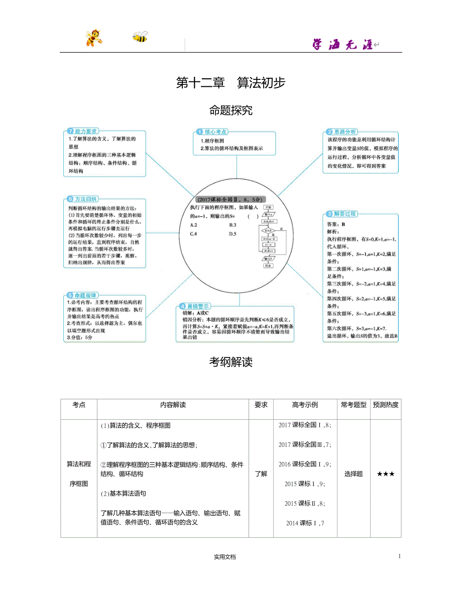 课标A版--高考数学一轮复习---第十二章　算法初步--（附答案）_第1页