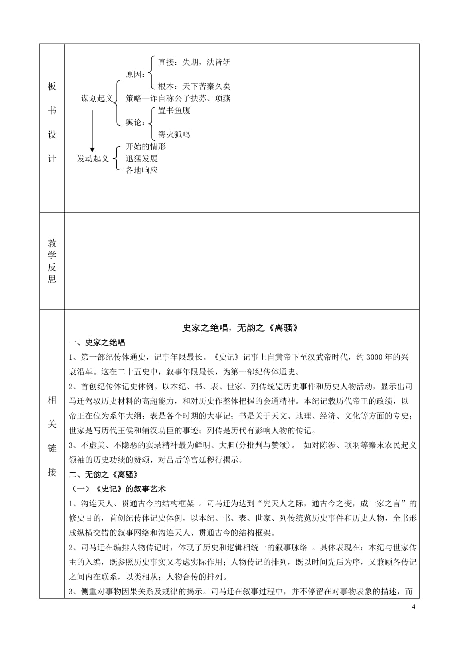 21、陈涉世家_第4页