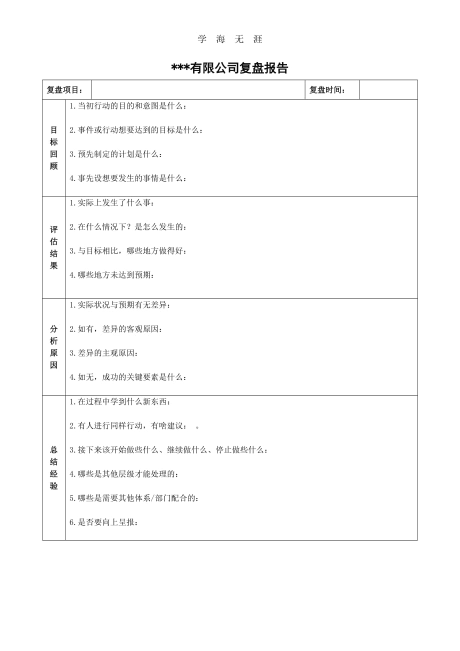 2020年复盘报告（一）_第1页