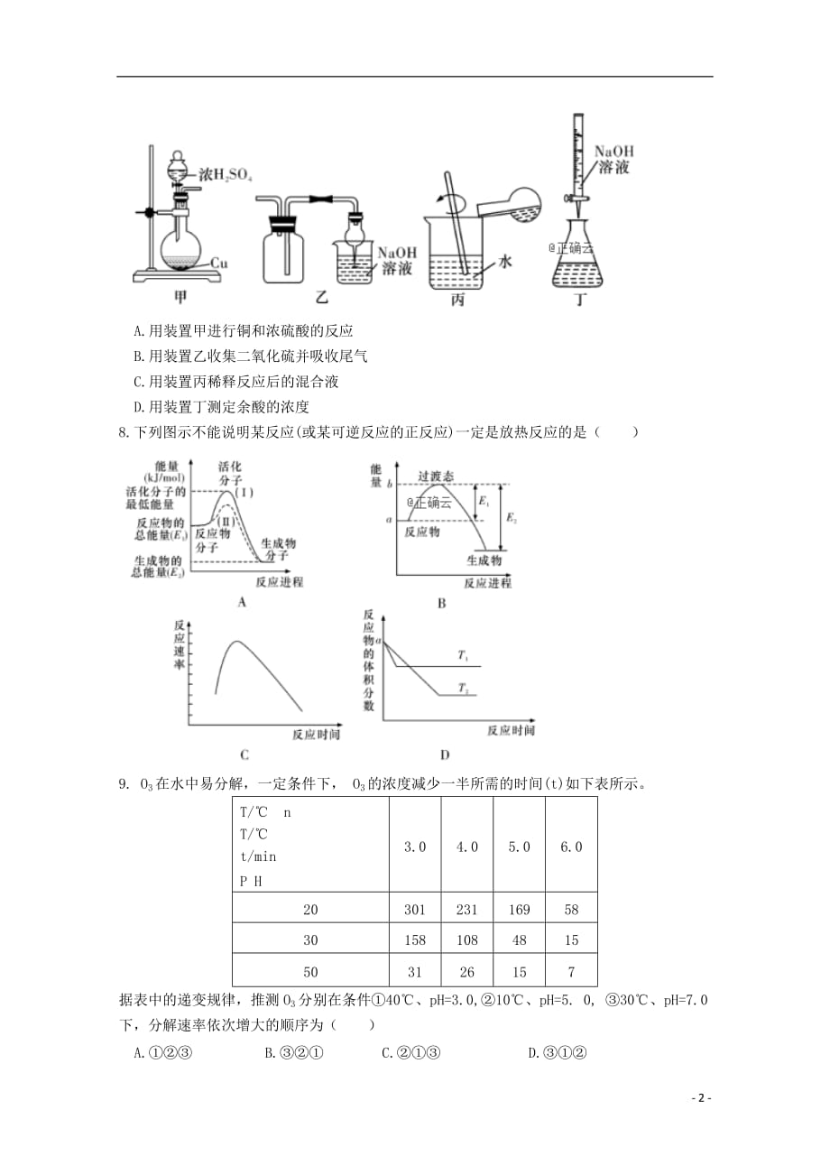 江西省吉安市高三化学上学期五校联考试题_第2页