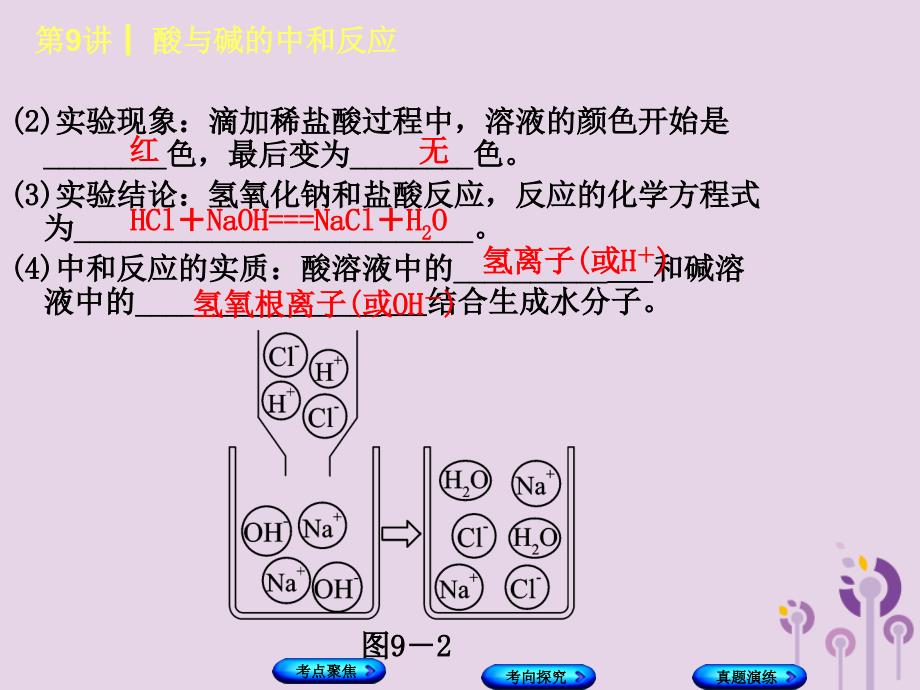 河北专版中考化学复习第9课时酸与碱的中和反应课件_第4页