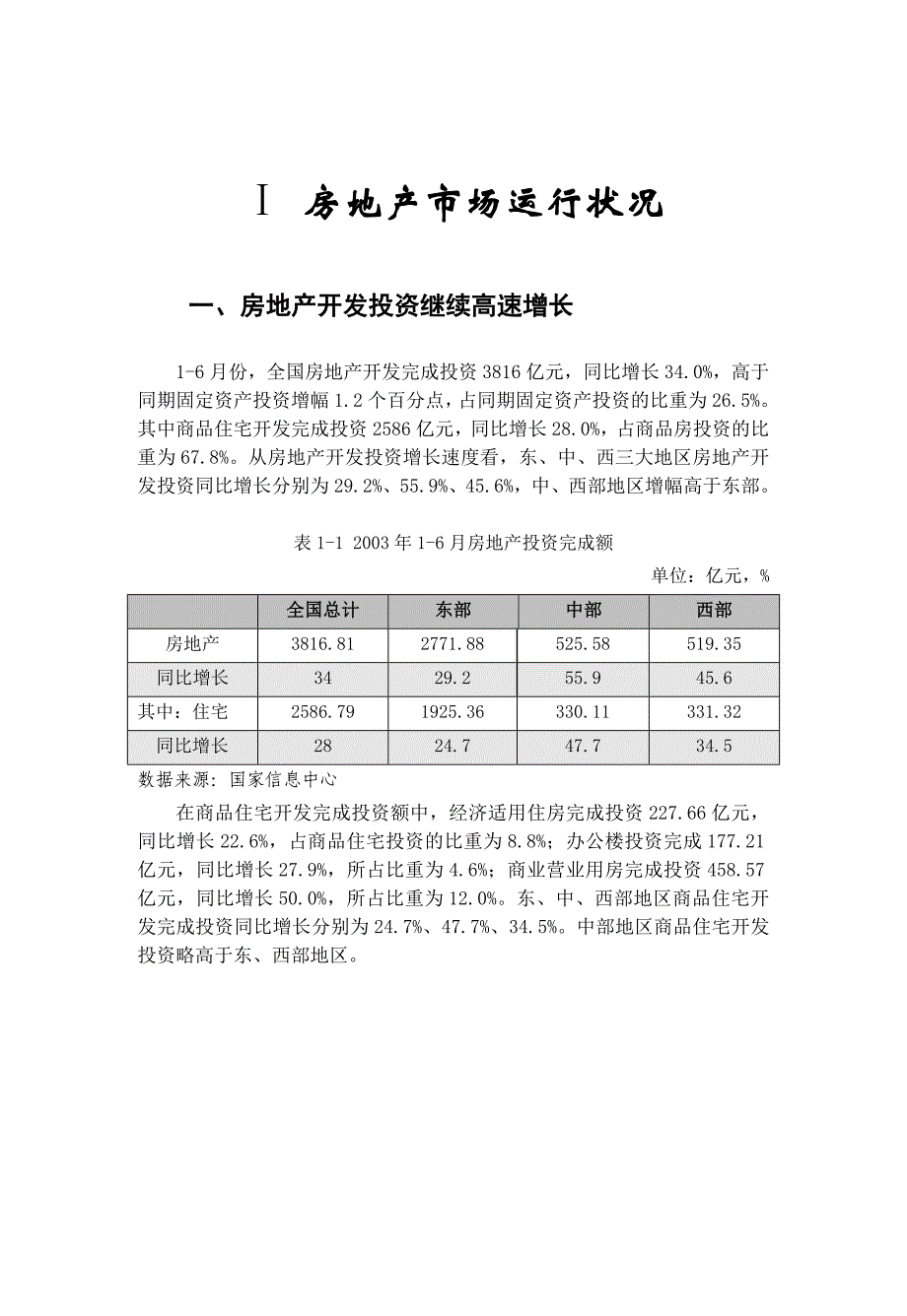 中国房地产行业季度分析报告（ 50页）_第4页