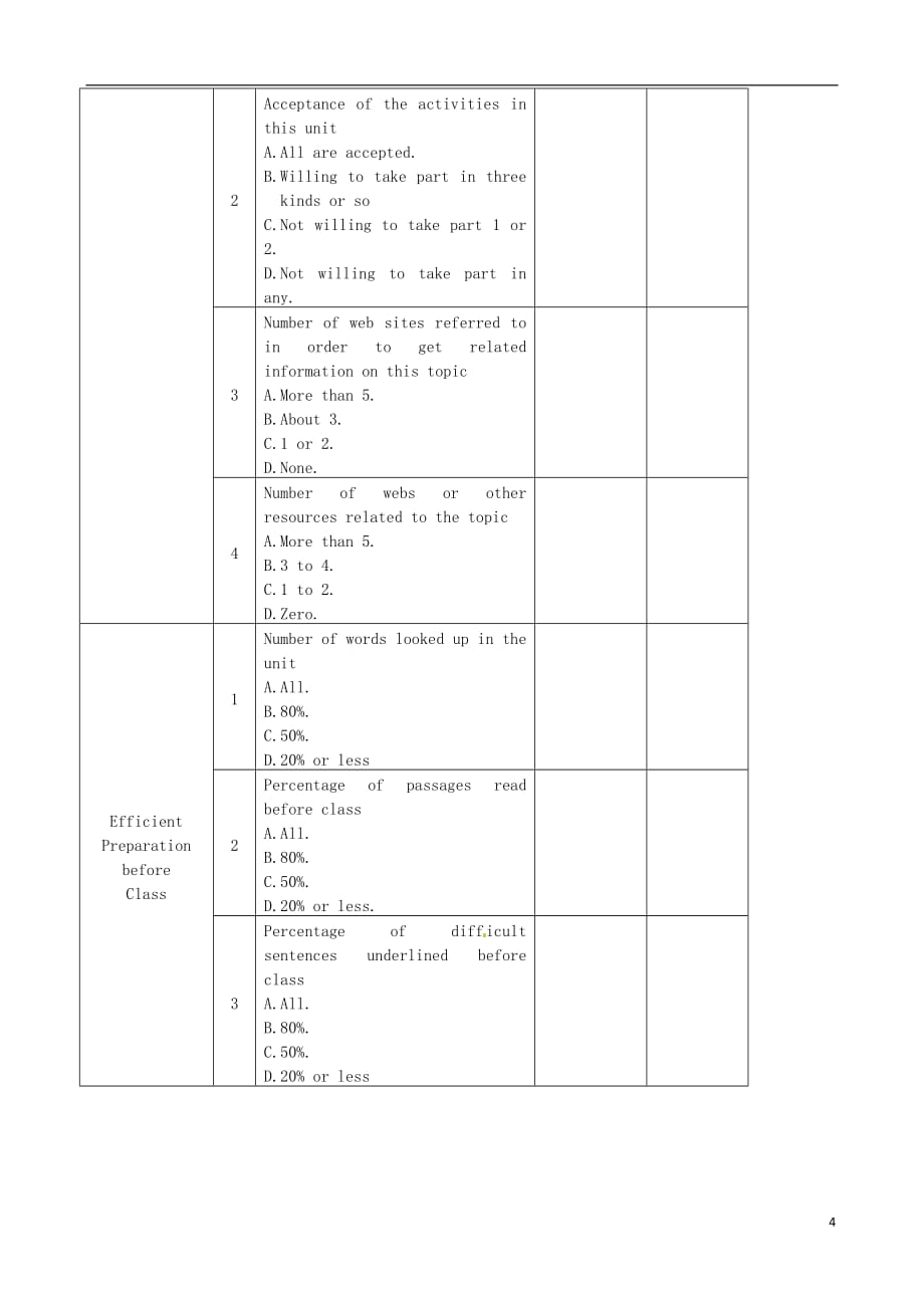 2014年高中英语 Unit 1 Cultural relics Period 6 Assessment同步教学备课教案 新人教版必修2.doc_第4页