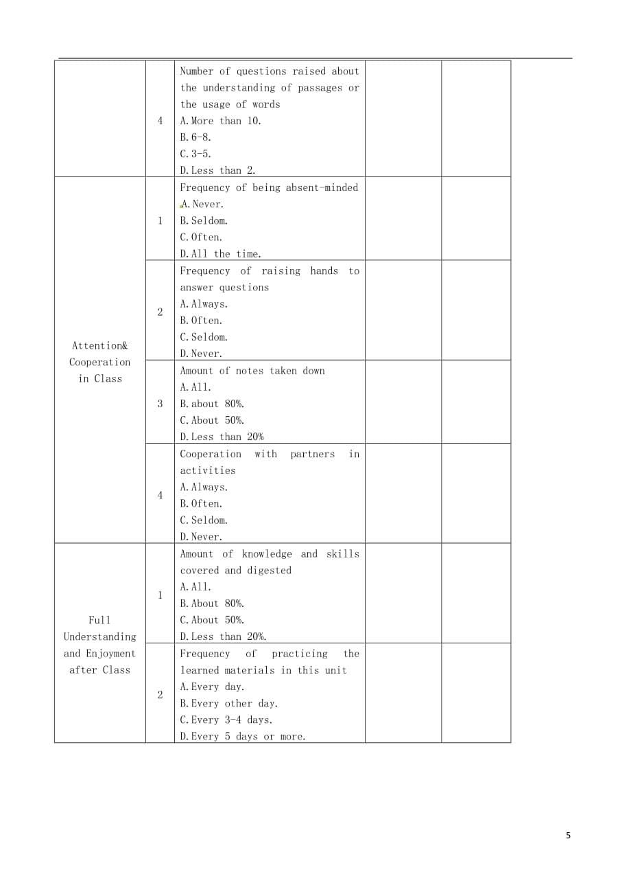 2014年高中英语 Unit 1 Cultural relics Period 6 Assessment同步教学备课教案 新人教版必修2.doc_第5页