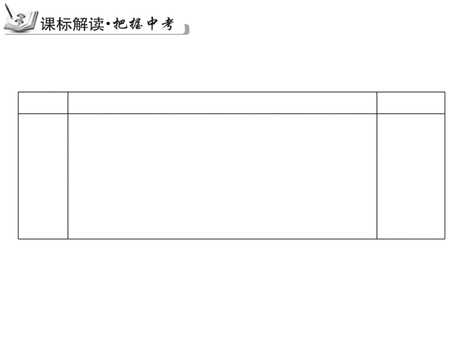 【古敢中学中考总复习】2015届中考专题复习课件：专题7：分式方程及其应用1（共25张）教案资料_第4页