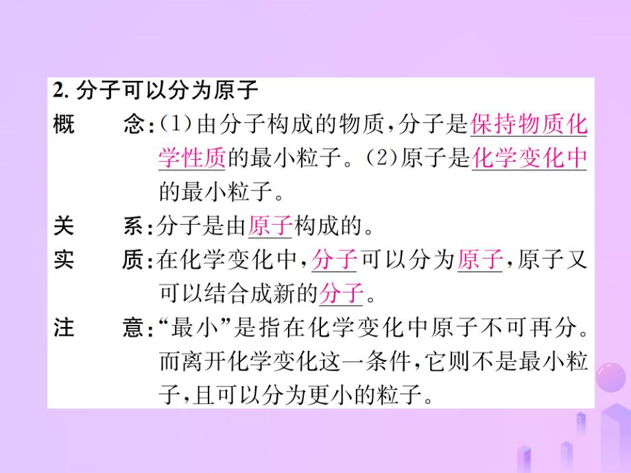 河南专版九年级化学上册第三单元物质构成的奥秘课题1分子和原子增分课练习题课件新版新人教版_第4页