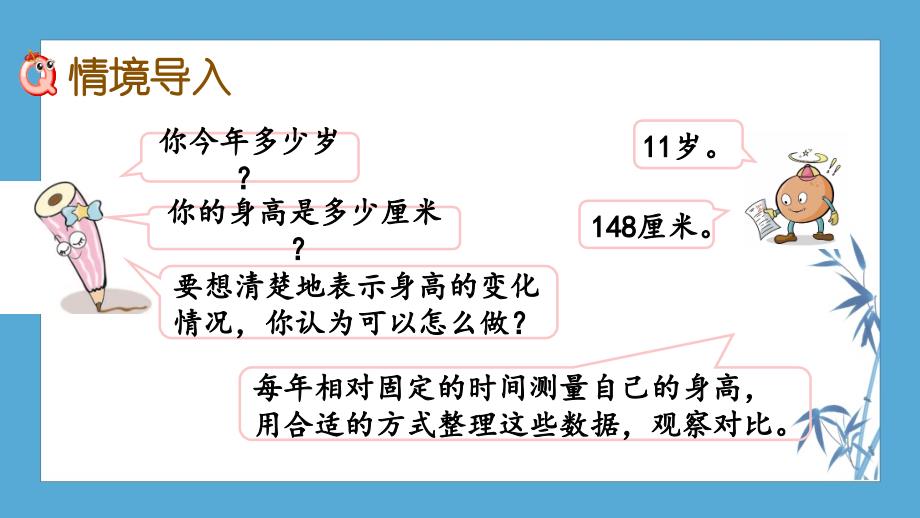 20春苏教版数学5年级下册--课件--2.1 单式折线统计图_第2页