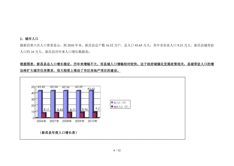 浙江茶市三期休闲娱乐风情街项目调研及定位报告_51页_2_第4页