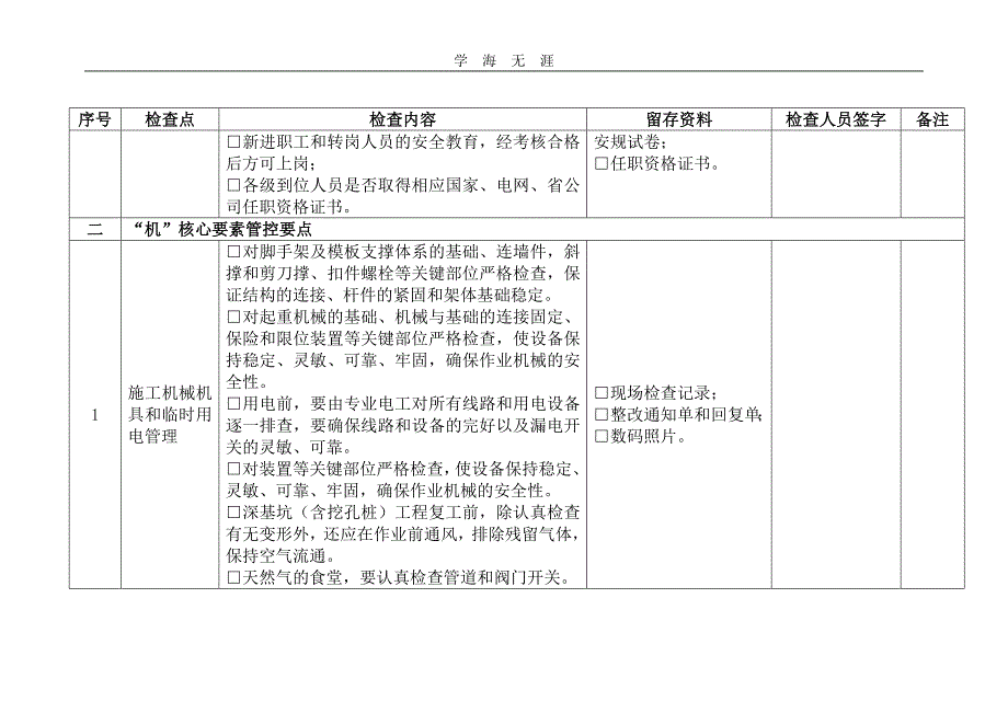 2020年电力复工检查记录（一）_第2页