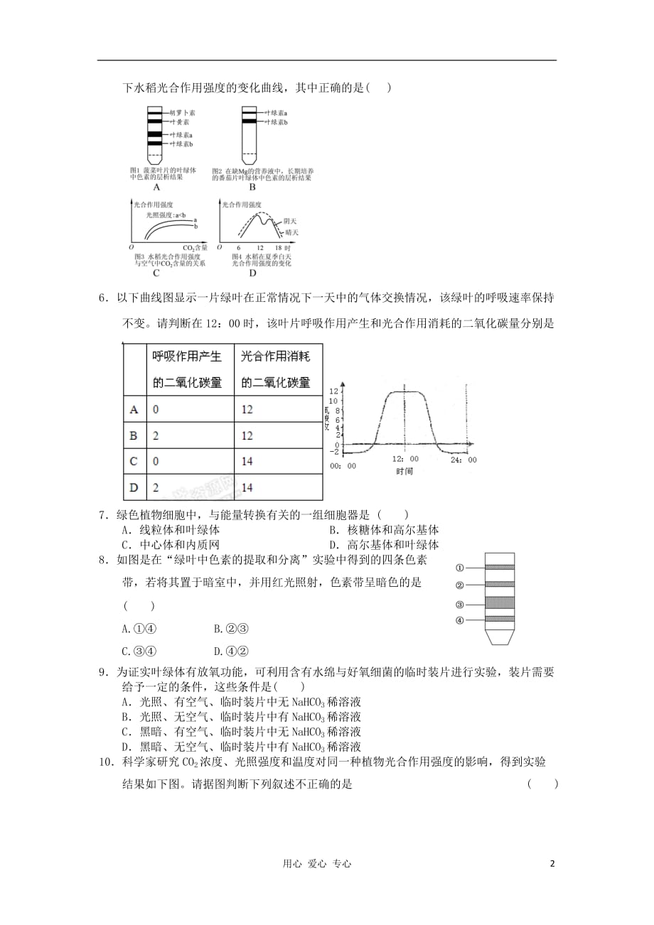 2012高中生物 4.2光合作用每课一练27 苏教版必修1.doc_第2页