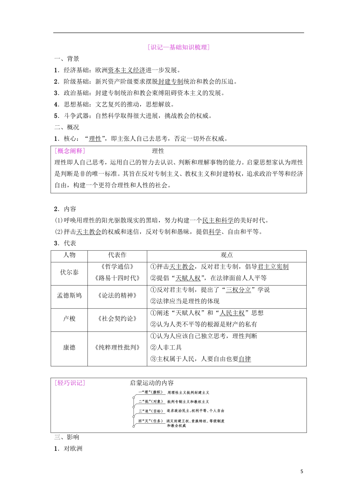 海南省高考历史一轮总复习模块三文化成长历程第12单元西方人文精神的起源及其发展第28讲宗教改革和启蒙运动学案_第5页