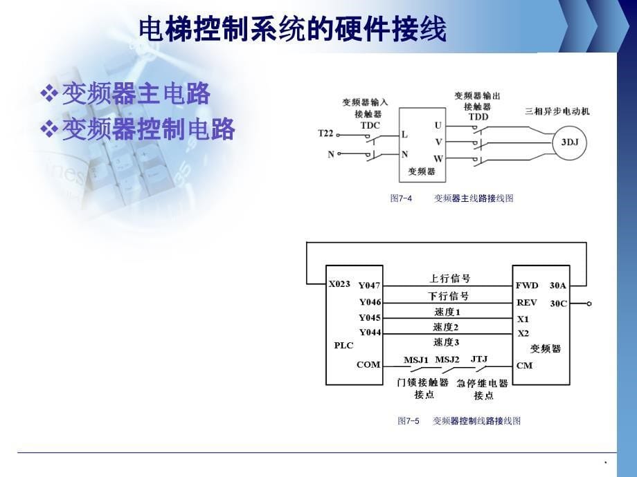 模块七 电梯控制系统ppt课件_第5页