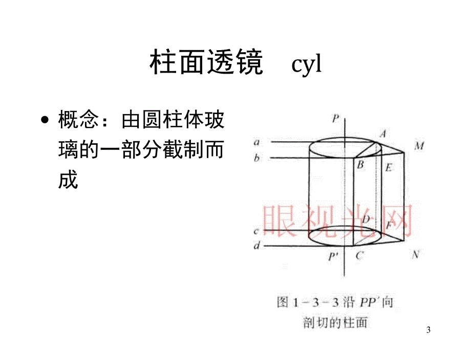 柱面透镜PPT参考幻灯片_第3页